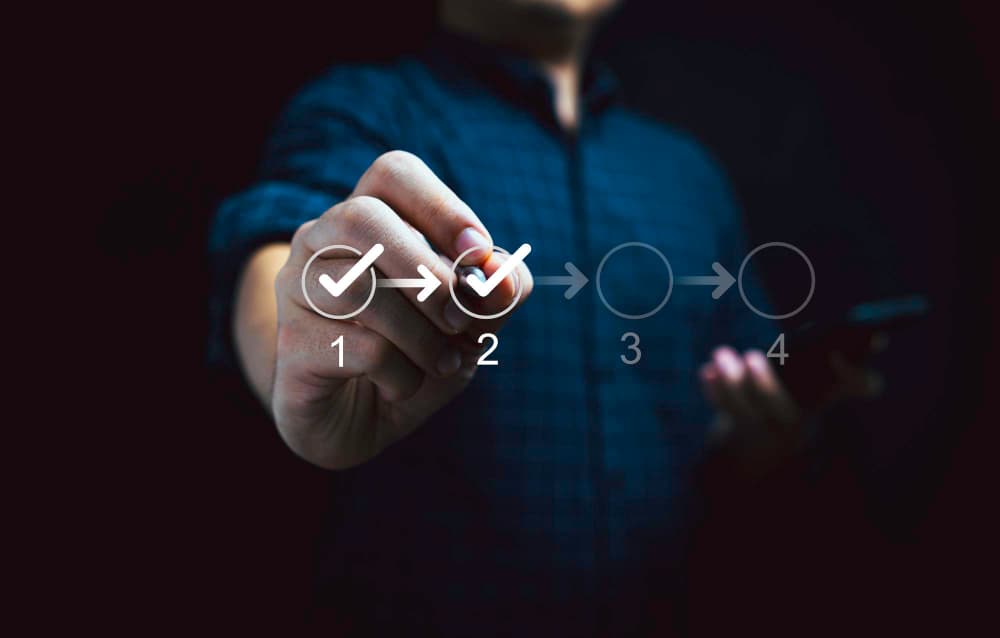 How It Works Process